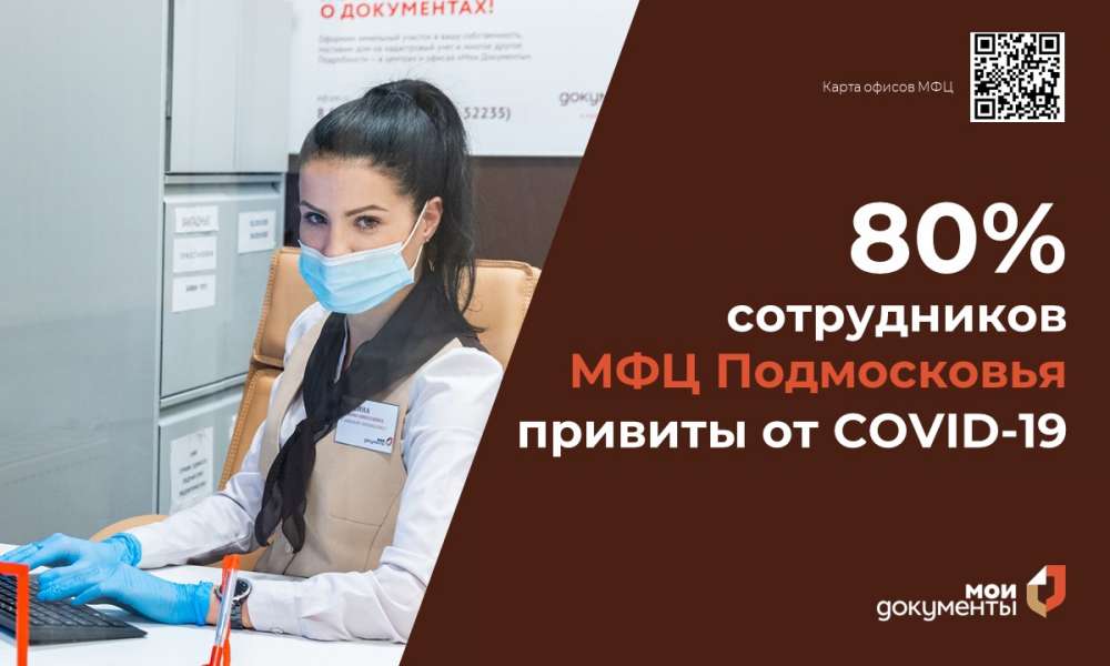  Число привитых от COVID-19 сотрудников МФЦ Подмосковья достигло 80%